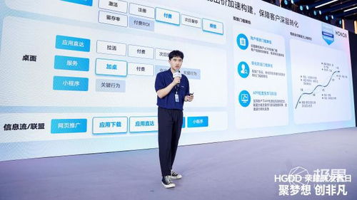 共繪繁榮生態(tài)新藍圖 榮耀開發(fā)者日北京站圓滿落幕，賦能北京網(wǎng)絡技術(shù)服務新未來